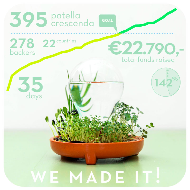 Patella Crescenda successfully funded on Kickstarter